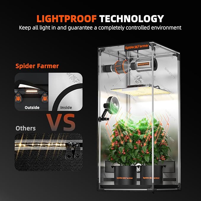 Spider Farmer 3x3 Grow Tent 2025 New, - Image 2