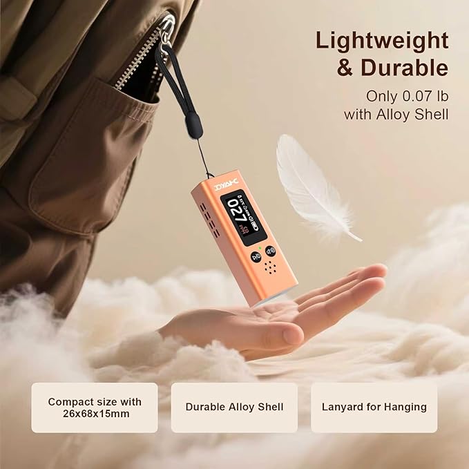 Portable Carbon Monoxide Detector - Image 6