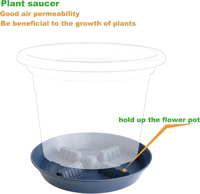 4 Pack Plant Saucer 10 inch, 8 12 14 17 inch, Plant Stand Plastic Plant Saucers - Image 3