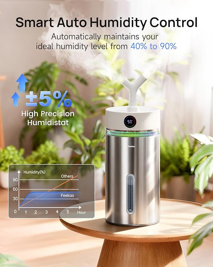 Feekaa Stainless Steel Humidifier Dishwasher Safe, 6L/1.6Gal Cool Mist - Image 4