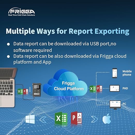 Frigga T71 4G/5G Reusable Real-Time Temperature Data Logger - Image 4