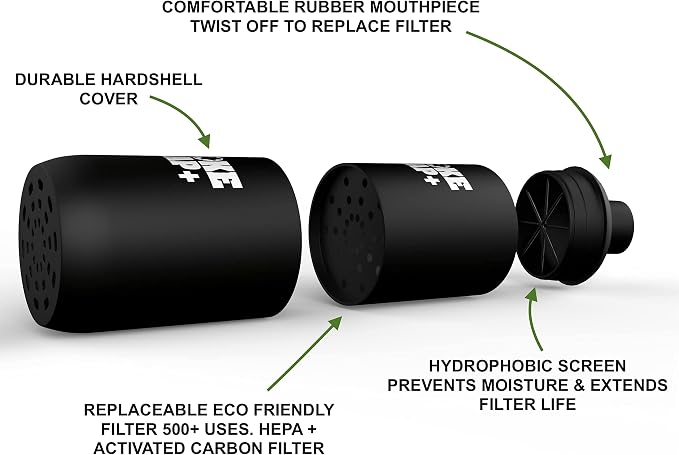 Smoke Trap + | Personal Air Filter - Image 5