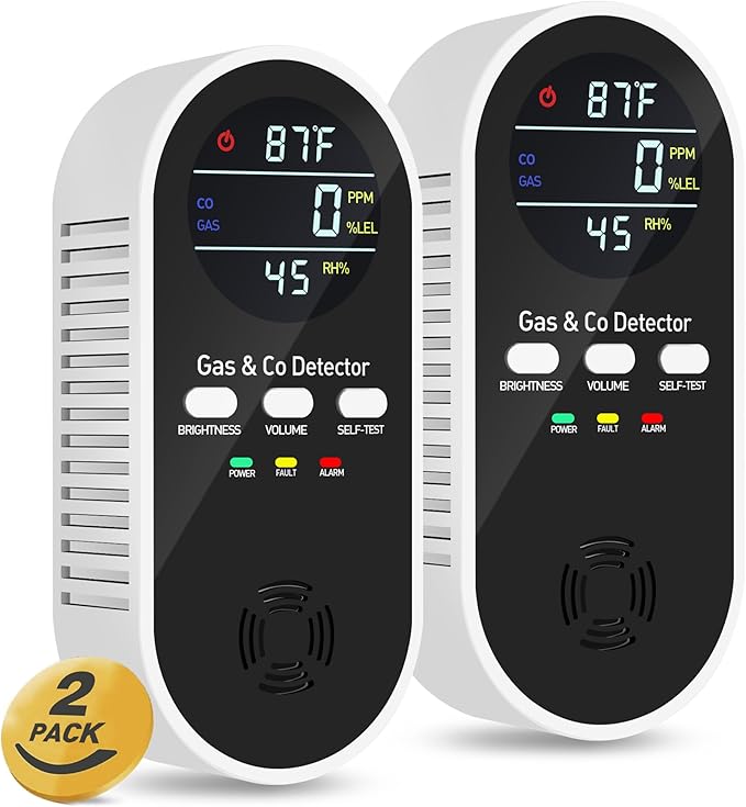 5-in-1 Carbon Monoxide Detectors Plug in – Natural Gas, Propane & CO Alarm by Unknown