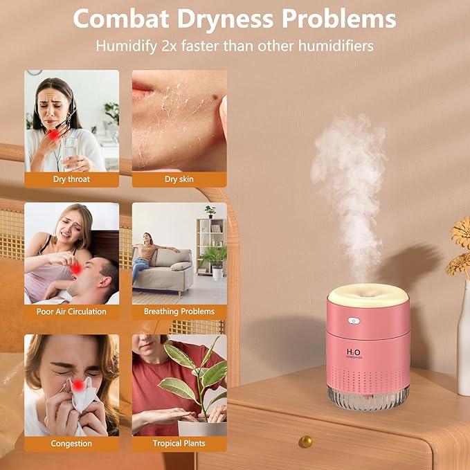 Portable Mini Humidifier, Auto Shut-Off, 2 Mist Modes, Small Humidifiers - Image 2