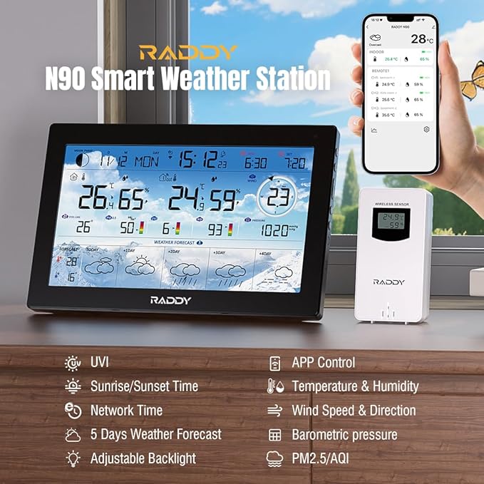 Raddy N90 Wi-Fi Weather Station - Image 9