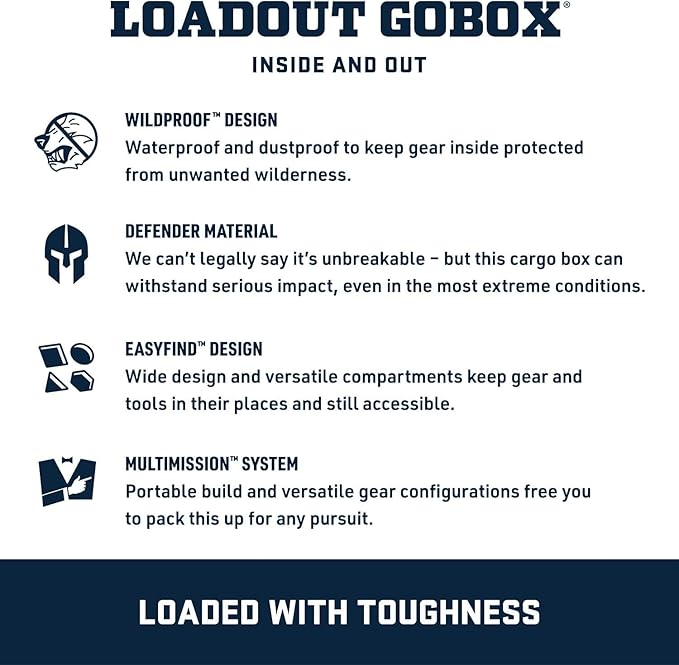 YETI LoadOut 30 GoBox Divided Waterproof Cargo Case, Dry Box, Camera Case - Image 4