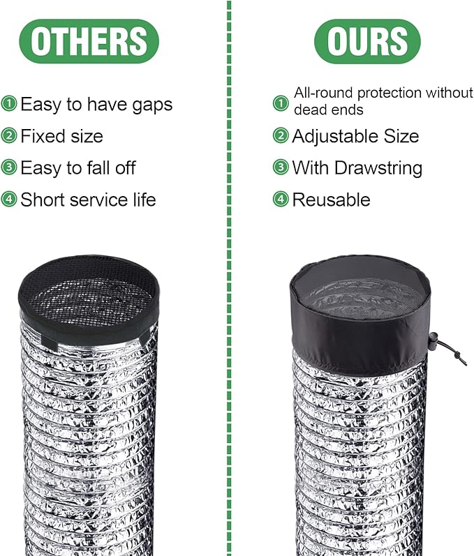 2 Pcs Grow Tents Vent Cover - Image 4