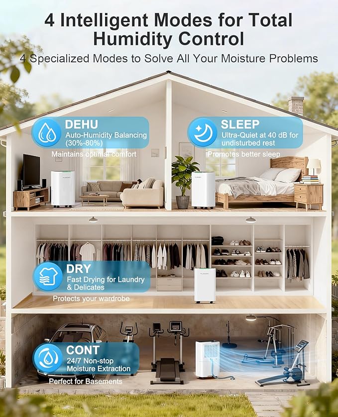 5000 Sq.Ft Dehumidifiers for Home, 52 Pints Compressor Dehumidifier for Basement - Image 4