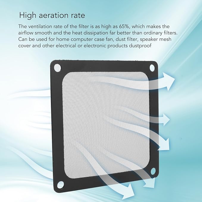 80mm Magnetic Dust Filter PC Case Fan Frame 5PCS Set - Image 2