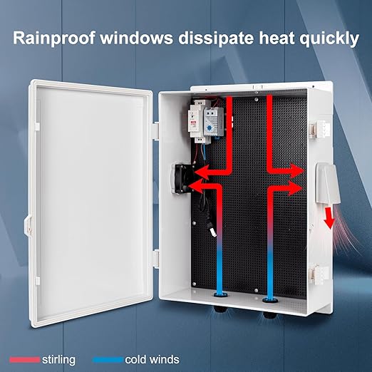 Outdoor Electrical Box with Thermostat and Fan, ABS Water Resistant Enclosure - Image 5