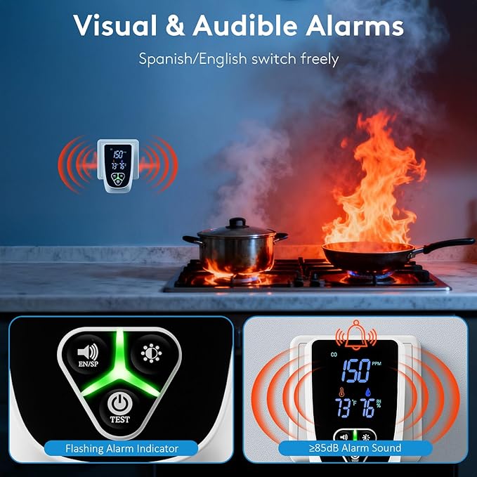 2 Pack 5-in-1 Carbon Monoxide Detectors Plug in, Natural Gas Leak Detector& - Image 3