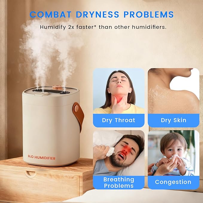 2L Humidifier for Bedroom, Portable Cool Mist Humidifiers, Ultra Quiet 20dB - Image 7