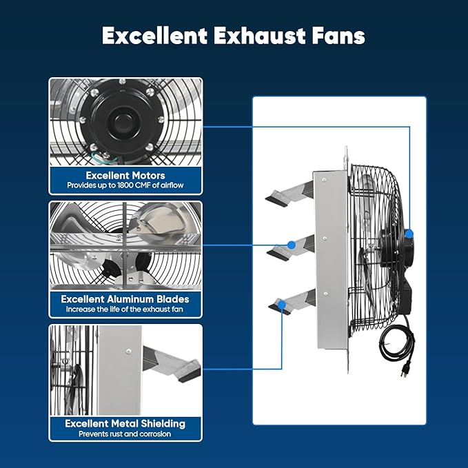 KEN BROWN 12 Inch Shutter Exhaust Fan, Gable Vent Fan, Wall Mount Ventilation - Image 3