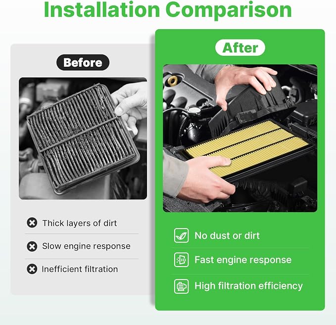 Engine+Cabin Air Filters Fit for Infiniti QX50 2.0L 2019-2025, Infiniti QX55 - Image 5