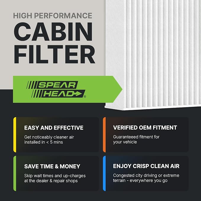 Spearhead OEM+ Particulate Breathe Easy Cabin Filter | Fits 2015-17 Chrysler 200 - Image 3