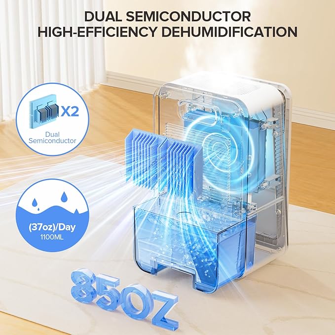 Dehumidifier for Home, 1000 sq.ft Dehumidifier for Basement Bathroom Bedroom - Image 2