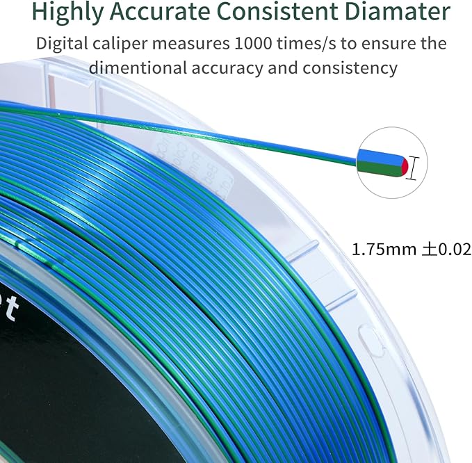 PLA 3D Printer Filament, Triple Color Silk PLA Filament, Dimensional Accuracy - Image 6