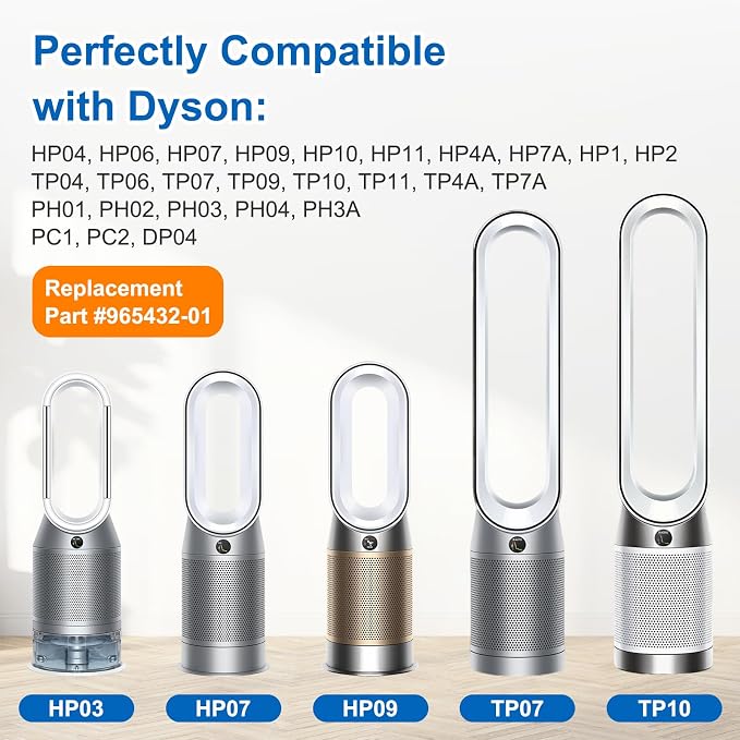 2 Pack Upgraded 360° Combi Glass HEPA+Carbon Filter - Image 3