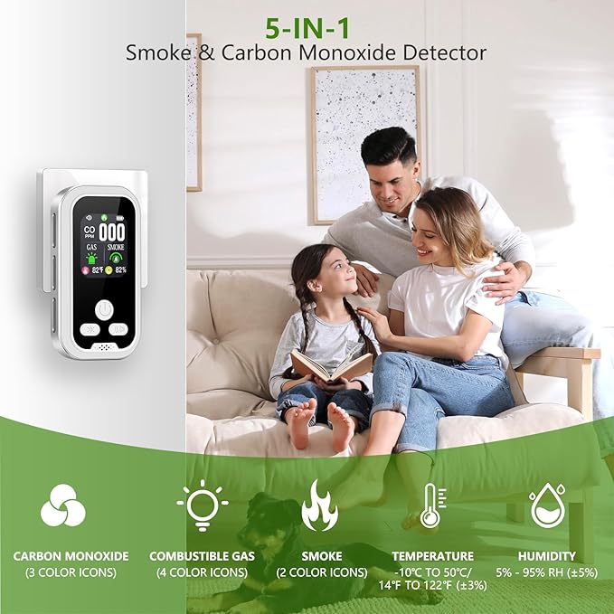 5-in-1 Carbon Monoxide Detectors Combo Smoke, Natural Gas Leak, CO Alarm - Image 2