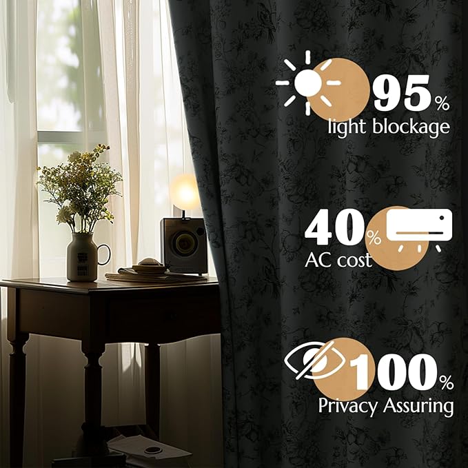 jinchan 95% Blackout Floral Curtains 63 Inch Length, Printed Flower Sage Green - Image 2