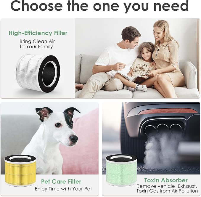 RP-AP088-F2 Compatible with RENPHO Air Purifier Replacement Filter RP-AP088W - Image 6