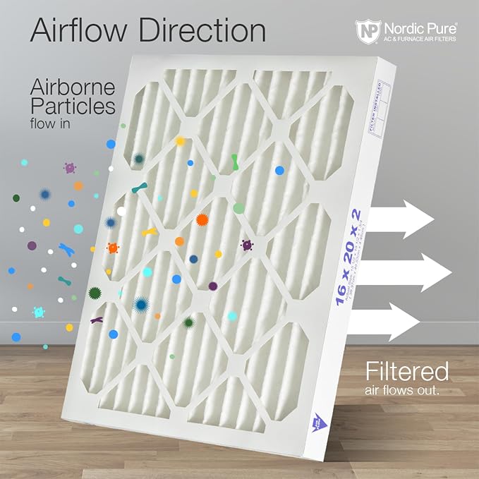 Nordic Pure 20x25x2 Pleated MERV 13 Air Filters 3 Pack - Image 8