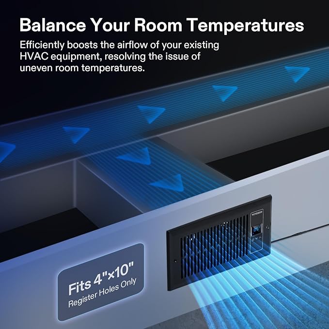 VIVOSUN Quiet Register Booster Fan, Smart Register Vent - Image 3