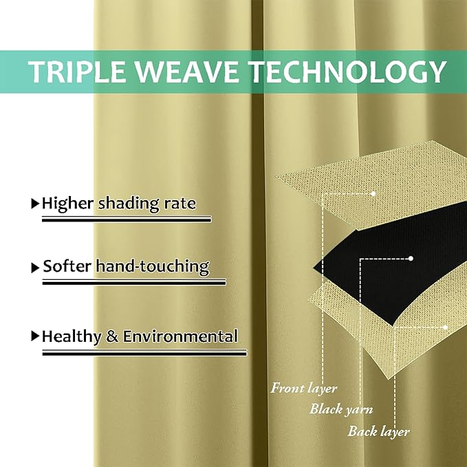 NICETOWN 100% Blackout Blinds, 46 inches x 96 inches, Laundry Room Decor Window - Image 6