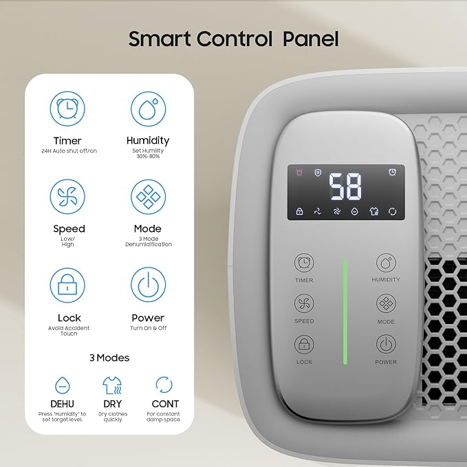 4500 Sq.Ft Energy Star Dehumidifier - Image 4