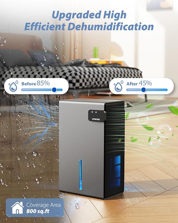 Dehumidifier, 95 OZ Dehumidifiers - Image 2