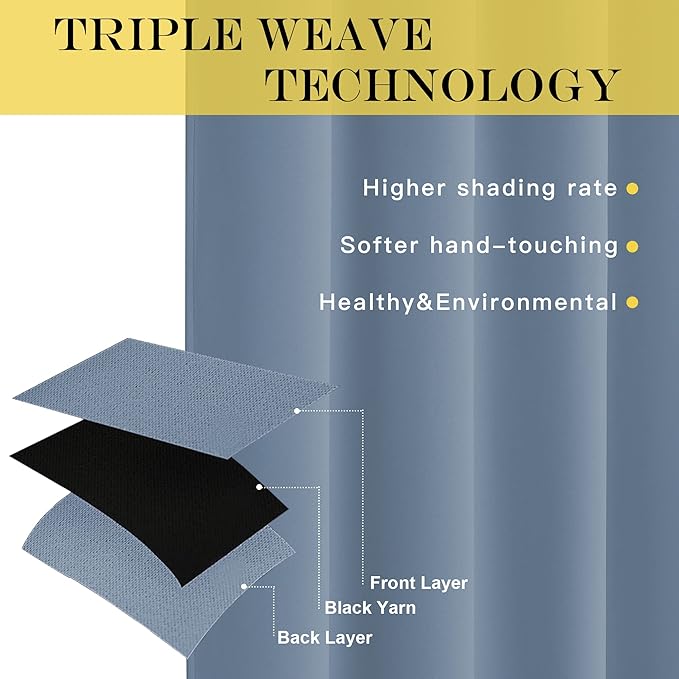 NICETOWN Stone Blue Blackout Curtains - Image 3