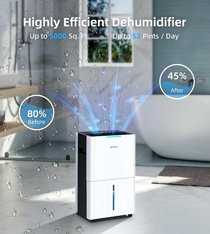 5000 Sq. Ft Dehumidifiers for Home and Basement, 52 Pint/Day Dehumidifier - Image 2