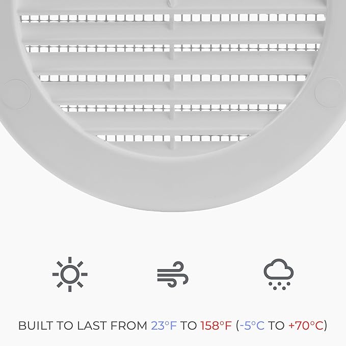 50-Pack 6" Round Air Vent Cover – White Plastic Soffit Air Vent Deflector - Image 5