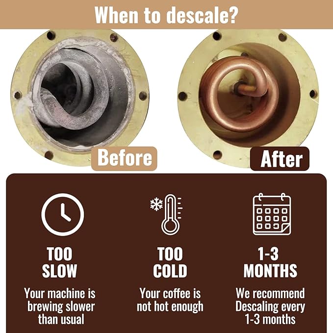 Tupkee Universal Descaling Solution - Image 6