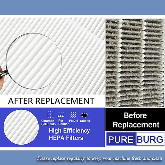 PUREBURG Replacement Filter Pack Compatible - Image 7