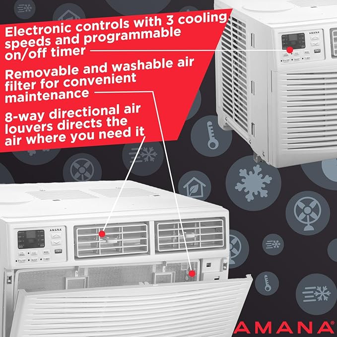 Amana 8, 000 BTU Window Air Conditioner - Image 4
