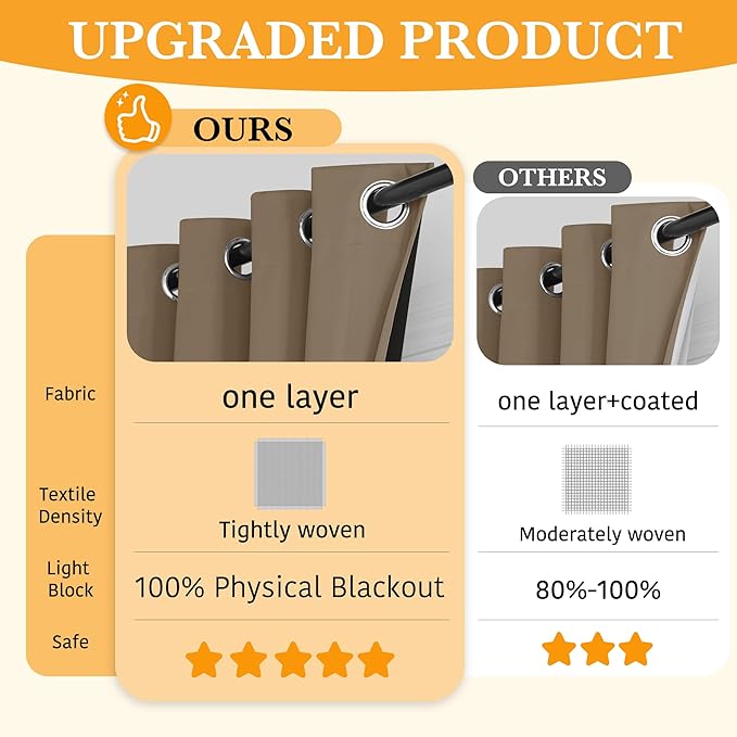 RYB HOME Extra Long 100% Blackout Room Divider Curtains - Image 2