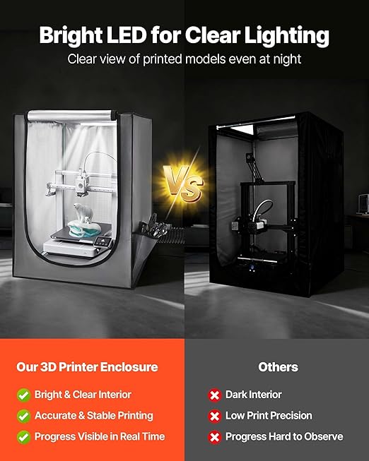 VEVOR 3D Printer Enclosure - Image 4