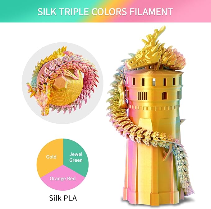 ERYONE Silk Tri Color PLA Filament 3D Printer 1.75mm +/- 0.03mm, - Image 4