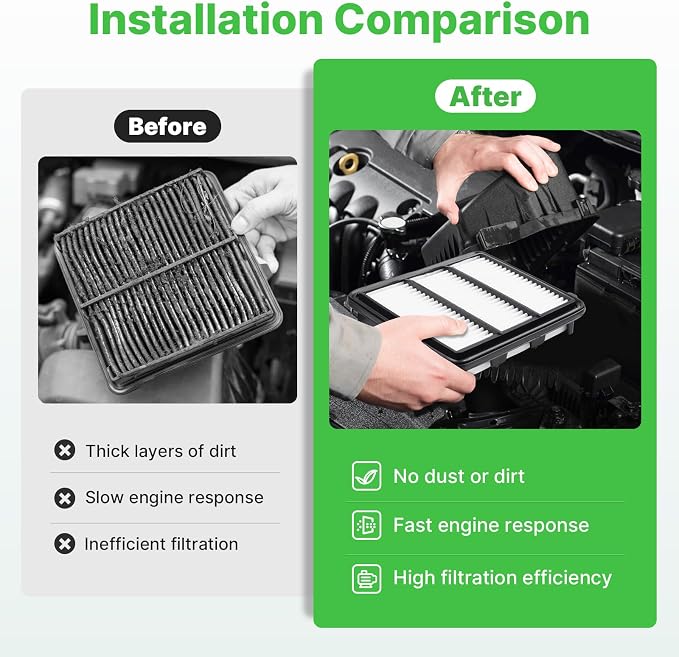 Engine+Cabin Air Filters Set Fit - Image 7