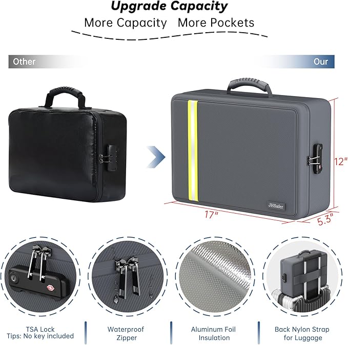 Fireproof Document Bag, Insulated Large Document Box - Image 4