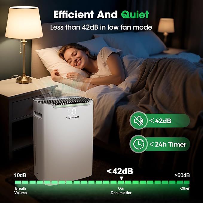 Dehumidifiers for Home with Drain Hose, 75 OZ Water Tank, 4500 Sq.Ft 55 Pints - Image 5