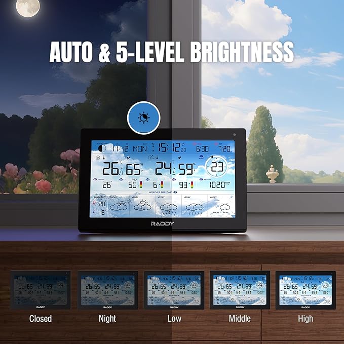 Raddy N90 Wi-Fi Weather Station - Image 4