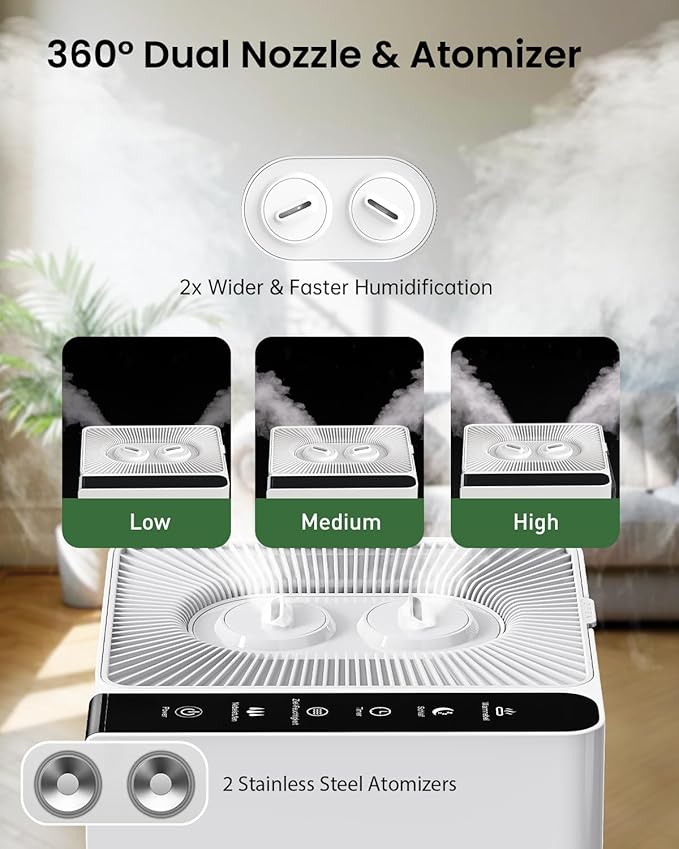 Mifasol Humidifier Large Room, 5.3Gal/20L Large Humidifiers - Image 4