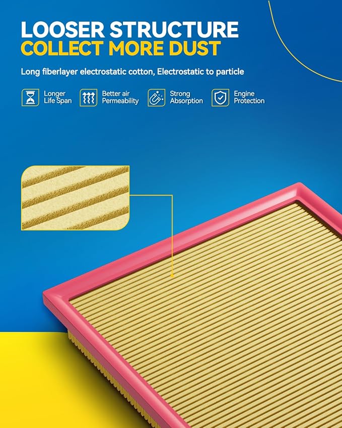 PHILTOP Engine air filter CA8768 2PC Replacement - Image 2