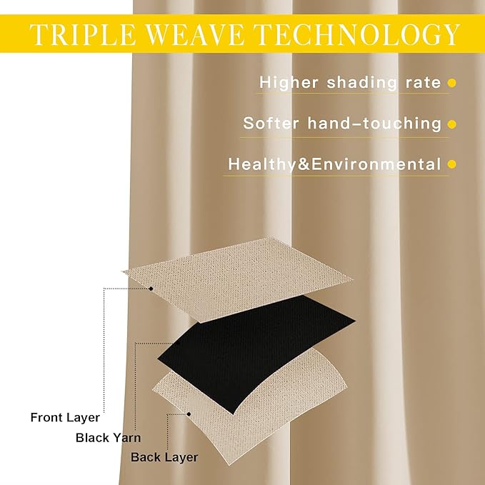 NICETOWN Sliding Door Curtain Panel Room Darkening Window Treatment - Image 3