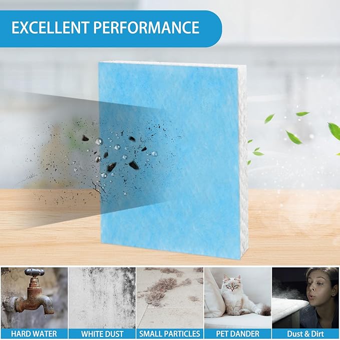 Lemige 4 Pack HFT600 Humidifier Filters T Compatible - Image 7