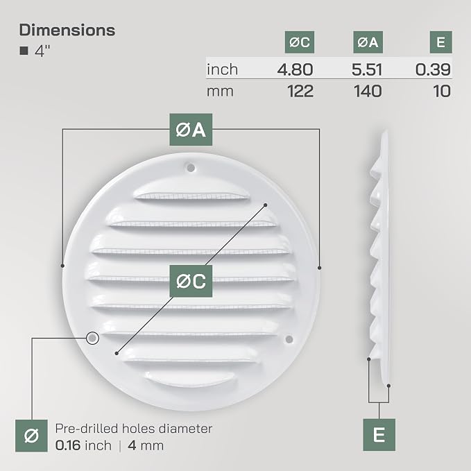 Vent Systems 4" Inch White Soffit Vent Cover - Image 6