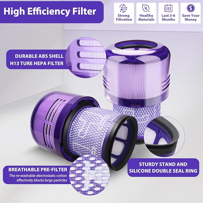 Lemige 2 Pack Vacuum Filters Replacement Parts Compatible - Image 6