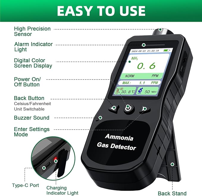 Portable Ammonia Gas Detector, 0-200 PPM Rechargeable Ammonia Gas Monitor - Image 6